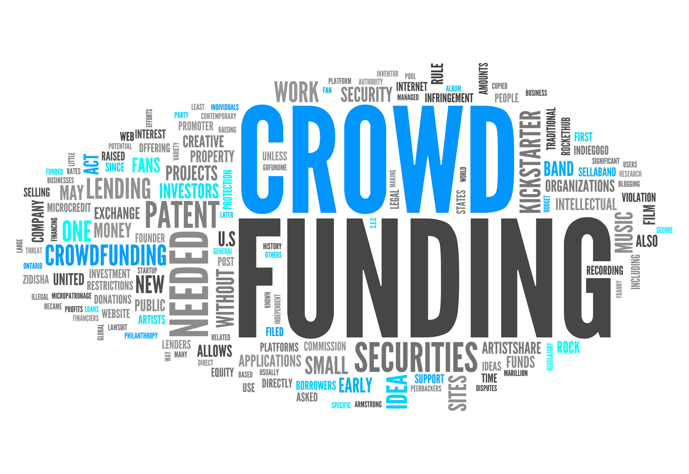 Crowd Funding