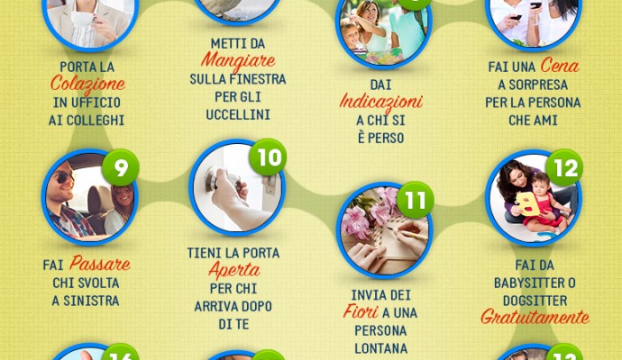 La Giornata della Gentilezza