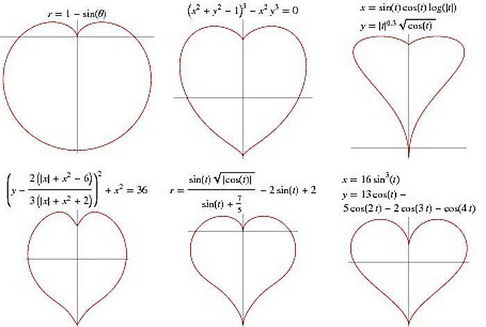 033.-Curve-a-Cuore-Collection
